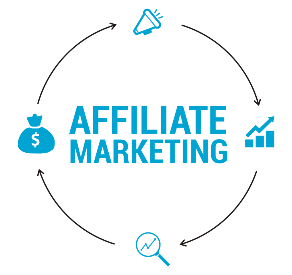 affiliate marketing